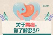 你的胃还好吗？关于胃癌，这些你要了解