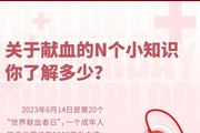 权威科普 | 关于献血的N个小知识，你了解多少？（56）